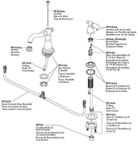 chicago faucet parts diagram wire diagram source information