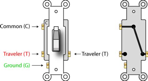 switch single pole wiring diagram jan topiwinjongquestdownload