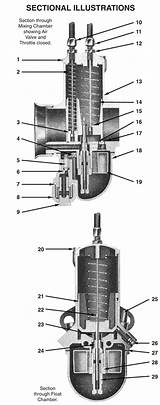 Mk1 Amal Carburettor Hermit Tmc sketch template
