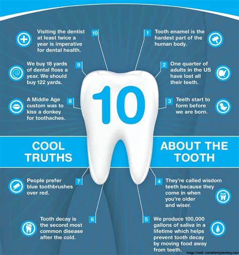 4 important dental care tips for a lifetime of healthy teeth