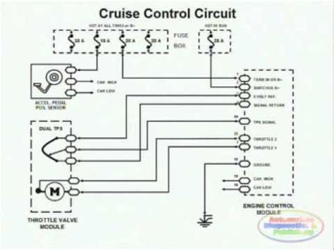 cruise control wiring diagram youtube