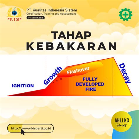 pt kualitas indonesia sistem