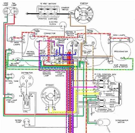wiring diagrams  classic cars