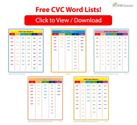 cvc word list  printable cvc word lists cvc words kindergarten