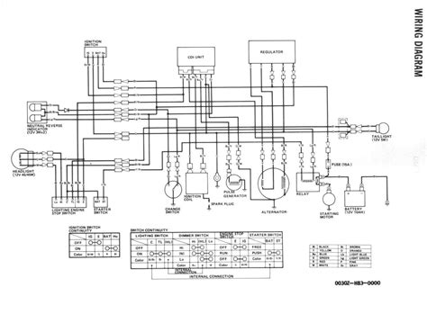 honda rebel  wiring diagram  honda rebel wiring diagram wiring diagram base style style