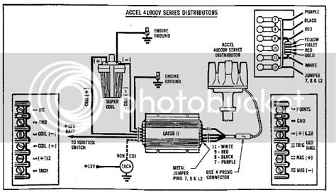 eliminator boat wiring diagram