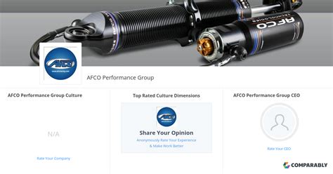 afco performance group culture comparably