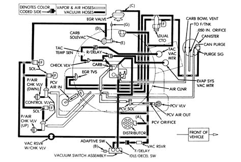 auto zone wiring diagrams  vehicle repair guides auto part diagrams autozone