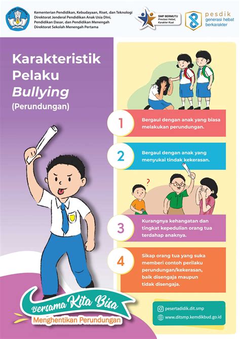 infografis karakteristik pelaku bullying direktorat smp