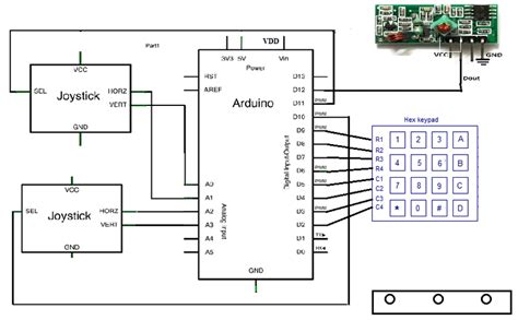 circuit diagram remote control unit  scientific diagram