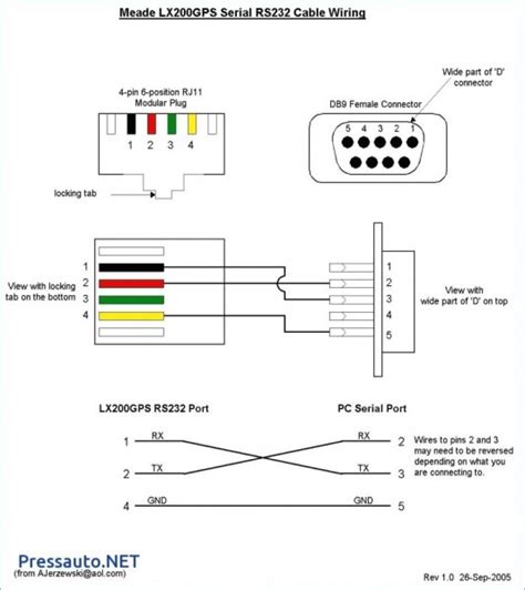dsl rj  pin wiring diagram