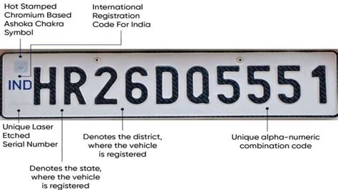 high security registration plate full details explained