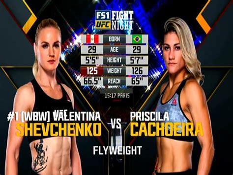 Valentina Shevchenko Vs Priscila Cachoeira Full Fight Ufc