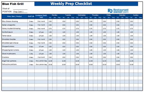 weekly prep checklist restaurantowner