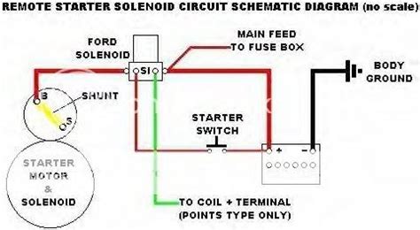 ford solenoid schematic