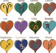 Bildergebnis für Astrologie mit Herz. Größe: 193 x 185. Quelle: www.dreamstime.com