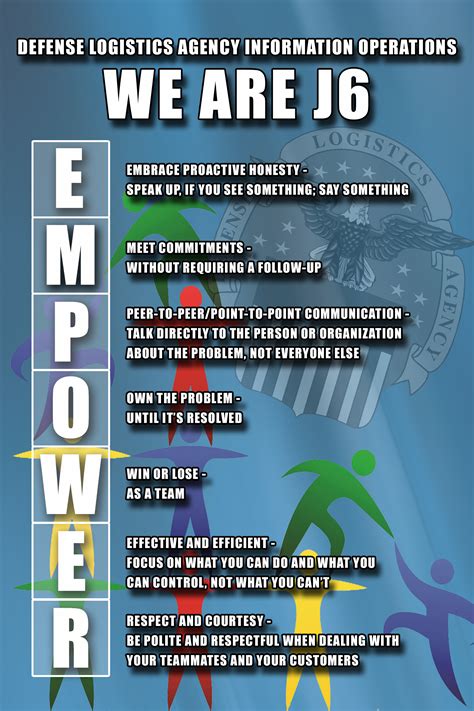 empower acronym graphic
