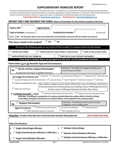 police report template examples fake real template lab