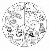 Food Coloring Pages Unhealthy Junk Color Healthy Getcolorings Printable Eating Sheets sketch template