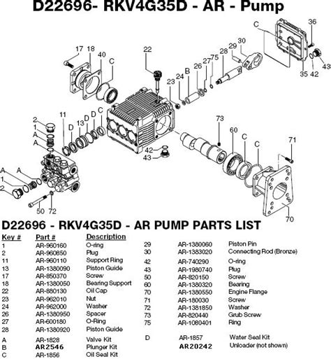 excell pressure washer zr parts breakdown owners manual