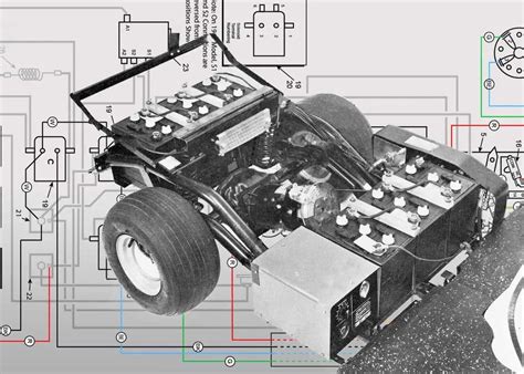 harley davidson golf cart parts diagram nest wiring
