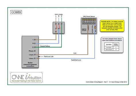 diagram honeywell boiler control wiring diagrams mydiagramonline