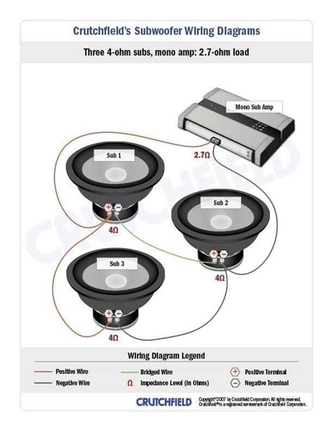 svc  ohm wiring subwoofer wiring diagrams    ohm dual voice coil speakers