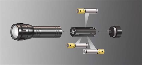 flashlight blown  diagram lindsey kernodle artwork