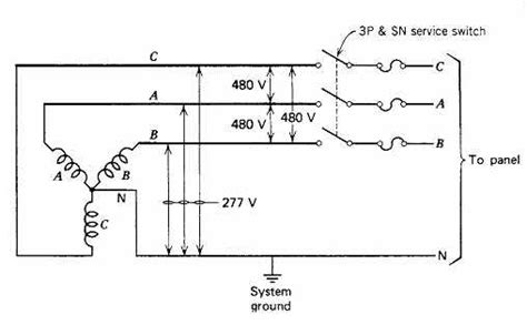 volt  phase wiring diagram wire rings