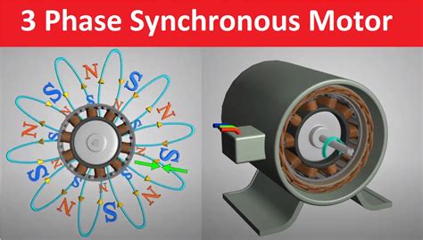 synchronous motor construction working principle advantages electricalu