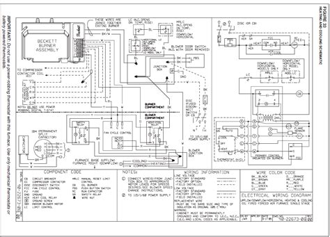ruud wiring diagram wiring core