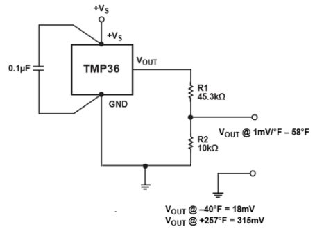 tmp temperature sensors pinout datasheet  circuit