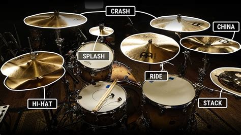 types  cymbals      upd