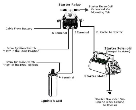 pole starter relay wiring diagram
