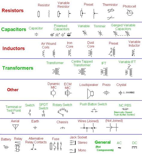 schematic diagrams electrical symbols electronic components electronics components