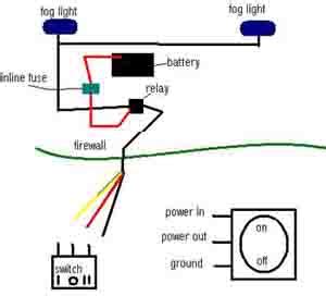 volt  prong toggle switch wiring diagram collection
