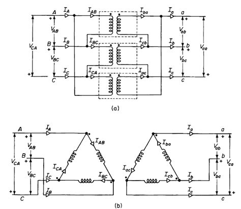 circuit analysis  phase circuits