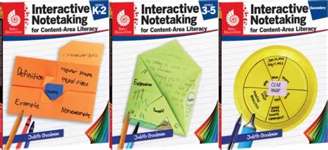 interactive notetaking  content area literacy