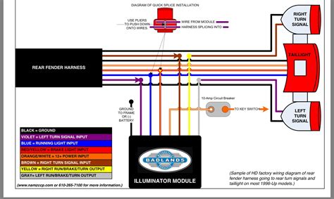 sportster tail light wiring diagram