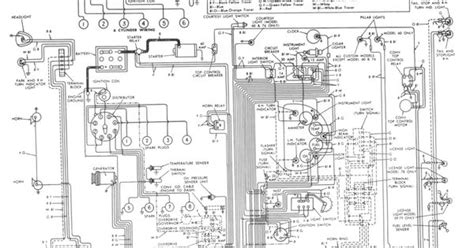 wiring   ford car ford    pinterest ford  cars