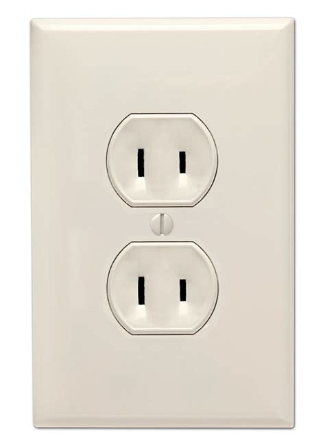power plug outlet types