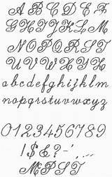Font Fancy Fonts Cursive Alphabet Script Writing Letters Handwriting Tattoo Calligraphy Tattoos Styles Monograms Literary Featuring Now Handwritten Curly Lettering sketch template