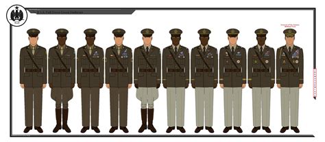 rsa army class  dress green uniforms  theranger  deviantart cavalry infantry sam