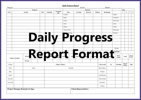 daily work report format