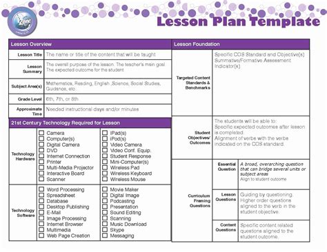 teaching strategies lesson plan template   teaching strategies