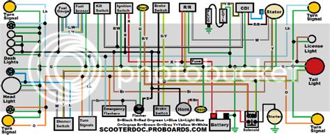 cc scooter wiring diagram organical