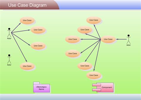 uml diagram software professional uml diagrams  software diagrams drawing tool
