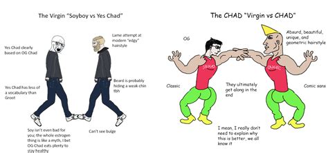 [meme History] Virgin Vs Chad Turns 4 Years Old Today Knowyourmeme