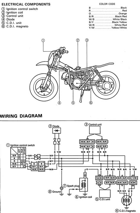 pit bike wiring diagram easy wiring