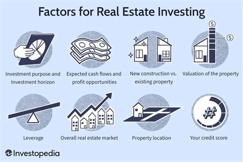 tips  invest  real estate